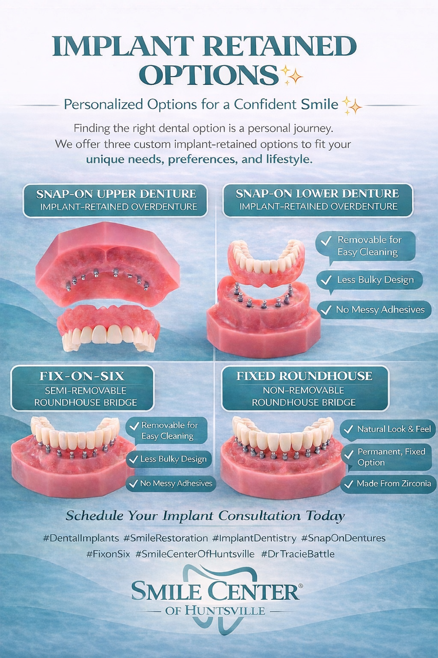 Hybrid Implant Solutions